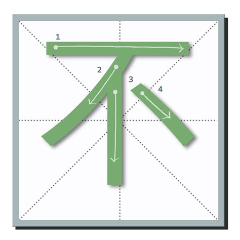 culture yard   write chinese characters chinese stroke order rules