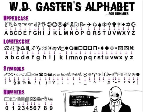 dravencombo gaster alphabet wingdings wingdings character letter
