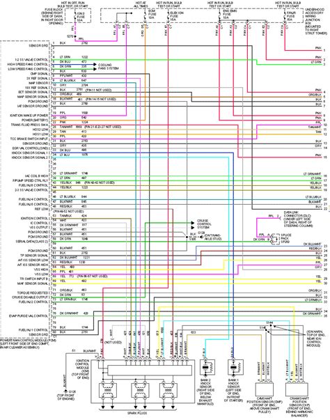 diagram  buick lesabre radio wiring diagram mydiagramonline