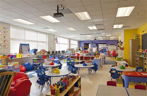 elementary classroom layout    classroom redesigned