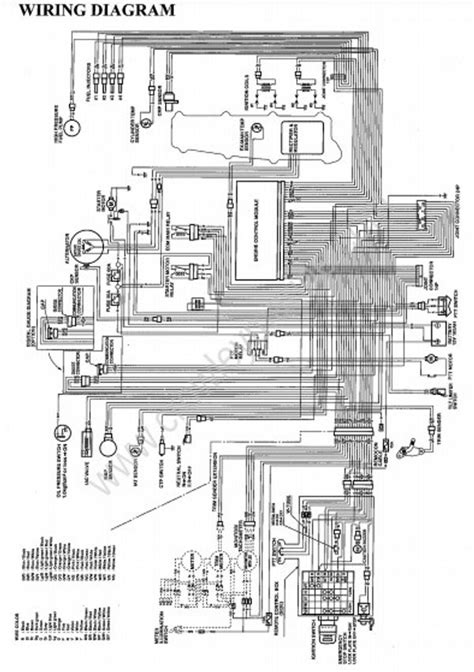 owners manual df df df wiring diagram crowley marine