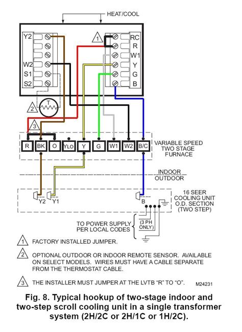 american standard condenser wiring diagram thermostat wiring guide  homeowners