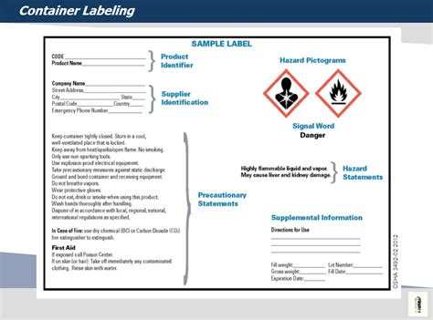 training  hazcom  container labeling  safety data