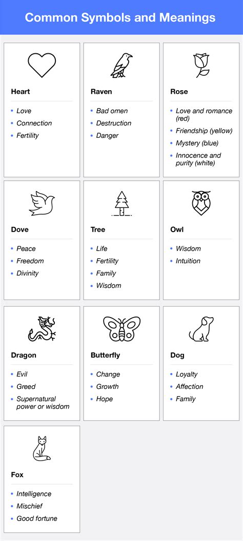 symbols  meanings clipart  vrogueco