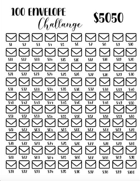 envelope challenge  saving challenge  budgeting etsy