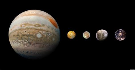 galilean moons  graph  displacement  time   galilean moons  scientific