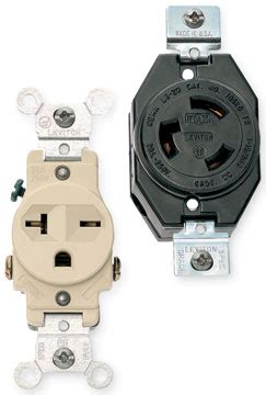 electrical receptacle buying guide hometips