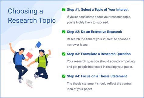 research topics list top  technology research topics