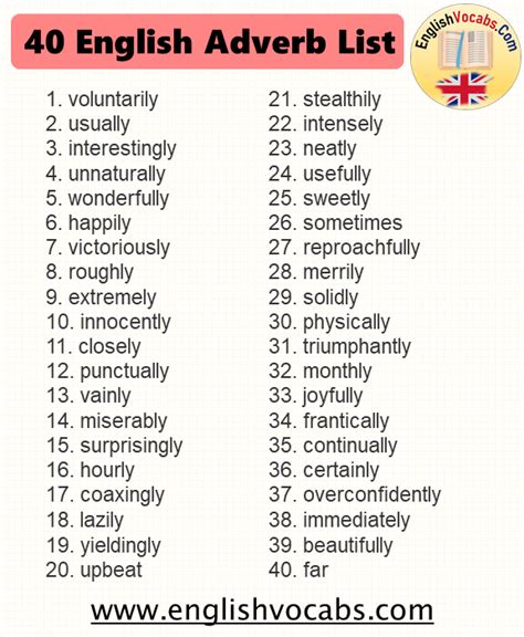 english adverb list  meaning english vocabs