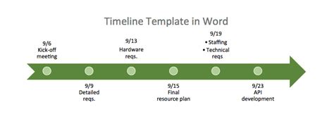 create  timeline  microsoft word smartsheet