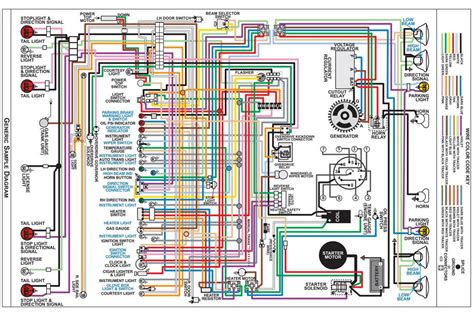 gm wiring diagram color code