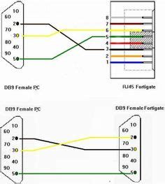 pin diagrams images electronics projects diy electronics arduino