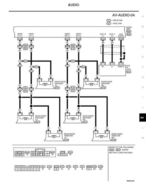 wiring diagram  nissan titan radio backup gambar