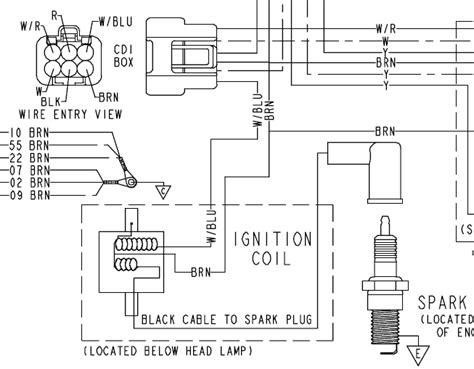 polaris pulse busbar wiring diagram