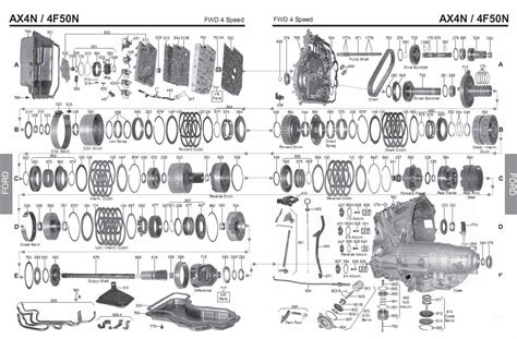 transmission repair manuals axn fn rebuild instructions