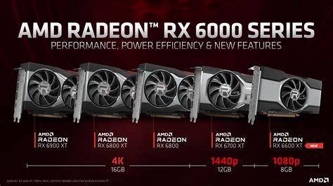amd radeon rx  xt graphics card official     gb  cores faster  rtx