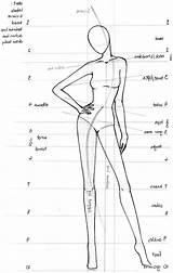 Croquis Sketches Modeontwerp Croqui Mannequin Figures Tekenen Schetsen Zeichnen Moda Tk Geometrie Funktionen Andere sketch template