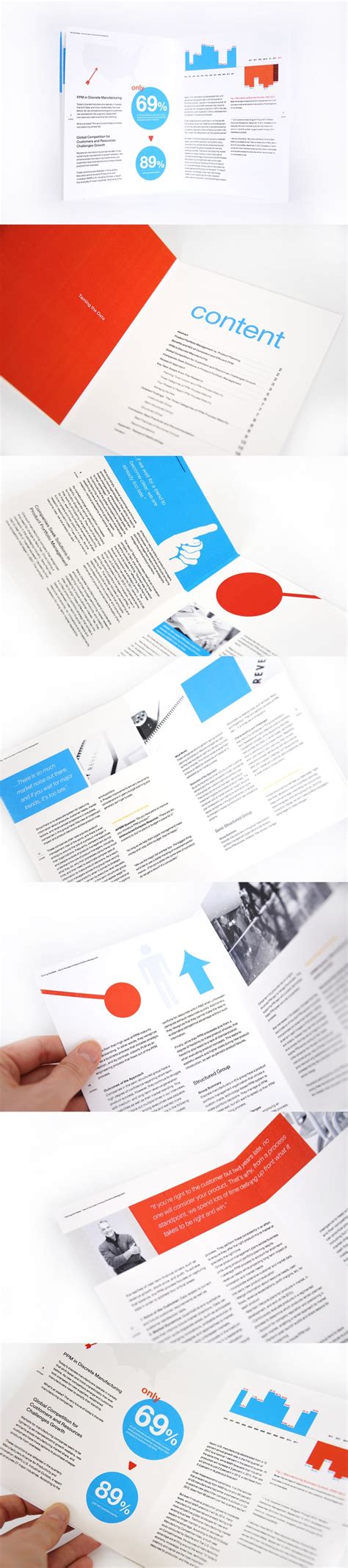 images  project template redesign  pinterest