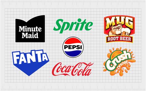 worlds   soft drink  soda brand logos