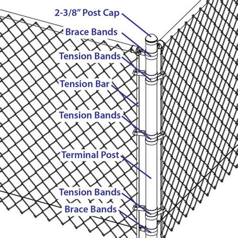 2 3 8 Black Chain Link Fence Corner Post Kit At Menards®