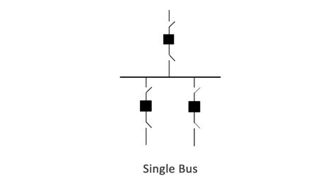 single bus electrical substation configuration explained youtube