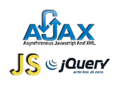 asynchronous javascript  xml ajax tutorial learn ajax    hour codemio