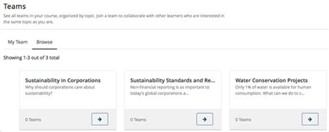 12 4 1 using teams in your courses — building and running an edx course documentation