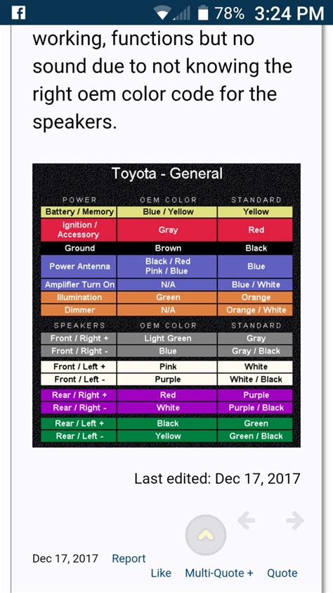 diagram toyota wiring diagram color codes  full version hd quality