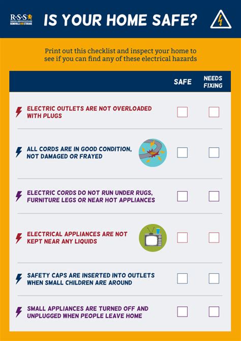 Electrical Safety Checklist Removal Services Scotland