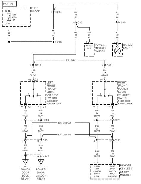 jeep grand cherokee door wiring diagram wiring diagram  schematic role