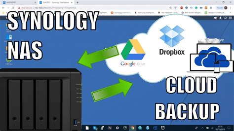 sync  synology nas  dropbox google drive  onedrive  hyper backup youtube