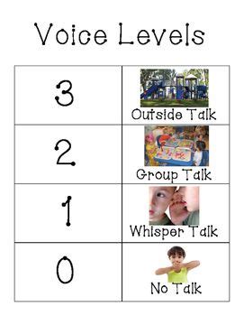 simple voice level chart voice level charts voice levels preschool