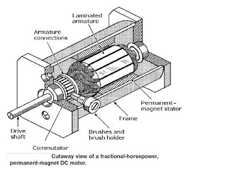wiring diagram motor dc