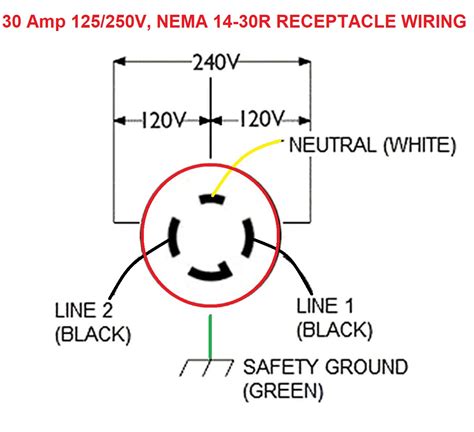 amp plug wiring diagram printable form templates  letter