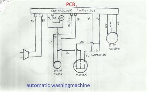 wire washing machine motor wiring diagram electrical wiring