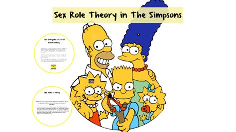 Sex Roles Theory And The Simpsons By David James