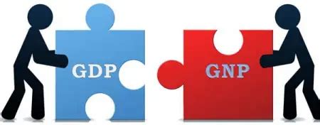 difference  gdp  gnp differenceguru