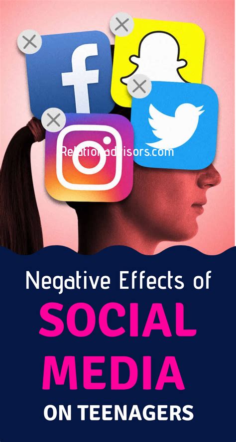 negative effects of social media on teenagers and youth