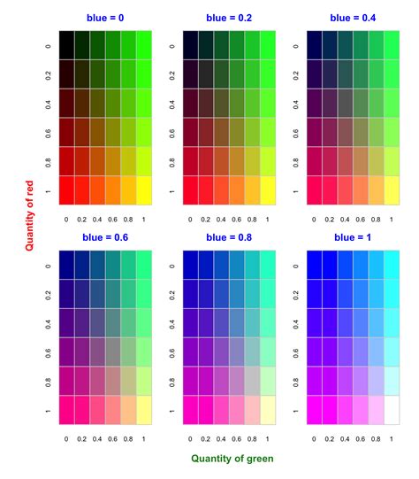 rgb color chart   multirip rgb color chart swatches