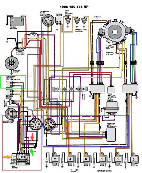 yamaha outboard engine wiring diagram wiring technology