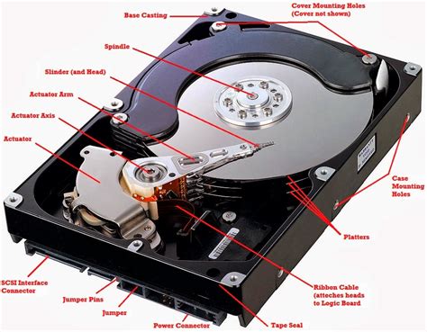 assembling process  function hdd hard drive parts bsieradblogspotcom