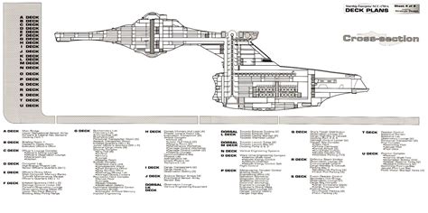 startrek ship schematics blueprints alien soup