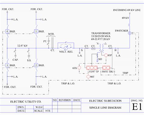 schematic representation  power system relaying eep