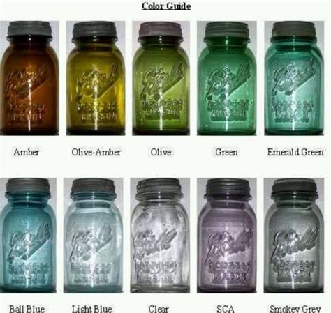A Color Guide For Ball Mason Jars Basic 10 Colors To Collect