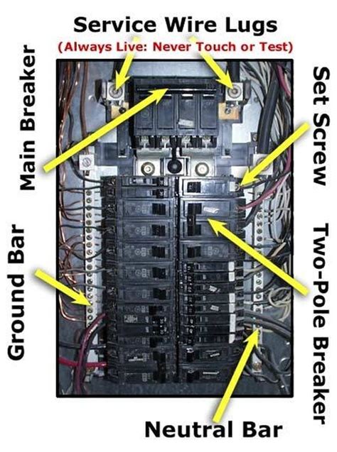 breaker panel wiring diagram collection  square  breaker box wiring diagram sample wiring