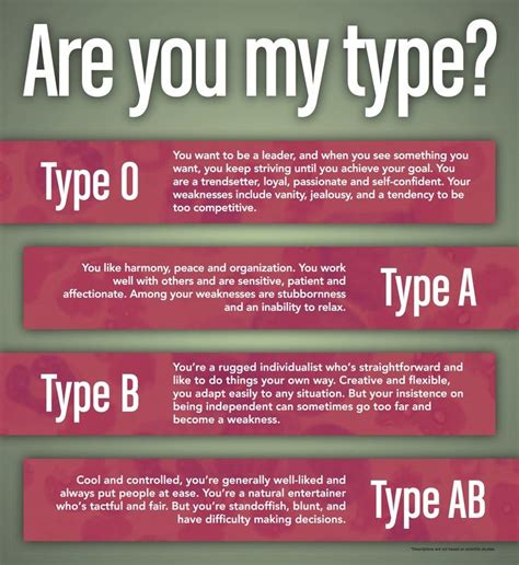positive blood type donor chart blood type relation