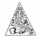 Pyramid Food Coloring Drawing Printable Pages Getdrawings Paintingvalley Drawings Getcolorings Colorin sketch template