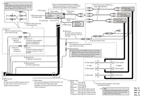 complete guide  wiring  pioneer fh sbt diagram included