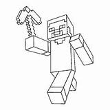 Minecraft Coloring Pages Steve Printable Alex Pickaxe People Awesome Printables Template Ghast Spider Momjunction Getcolorings Color Print Kids Sheets Sketch sketch template