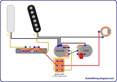 guitar wiring blog diagrams  tips telecaster direct  mod